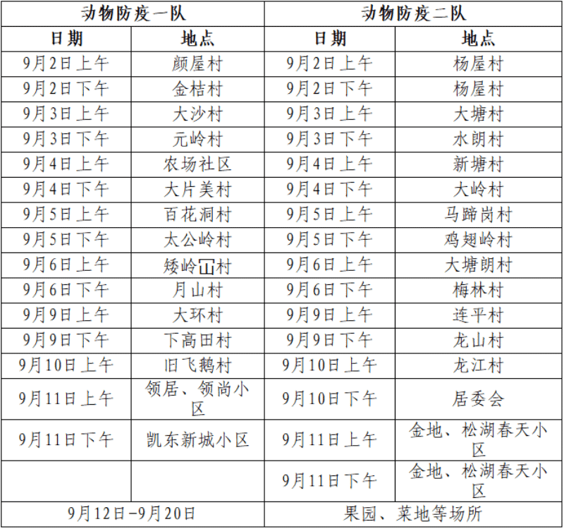 大岭山召开2024年秋季动物防疫工作动员大会