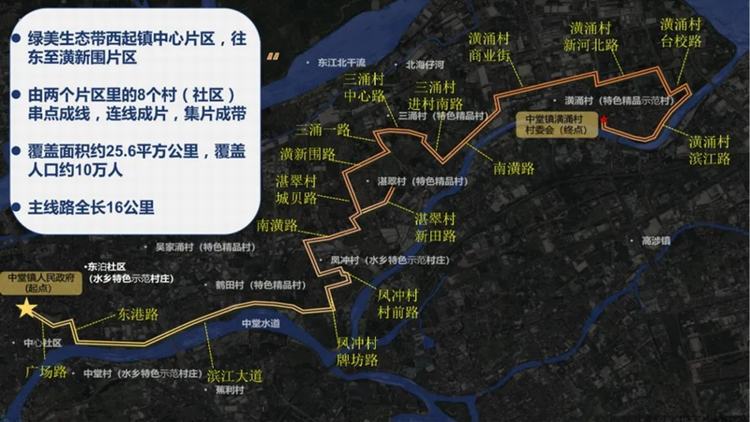 百千万工程发力！中堂8个村（社区）区域颜值将迎大提升