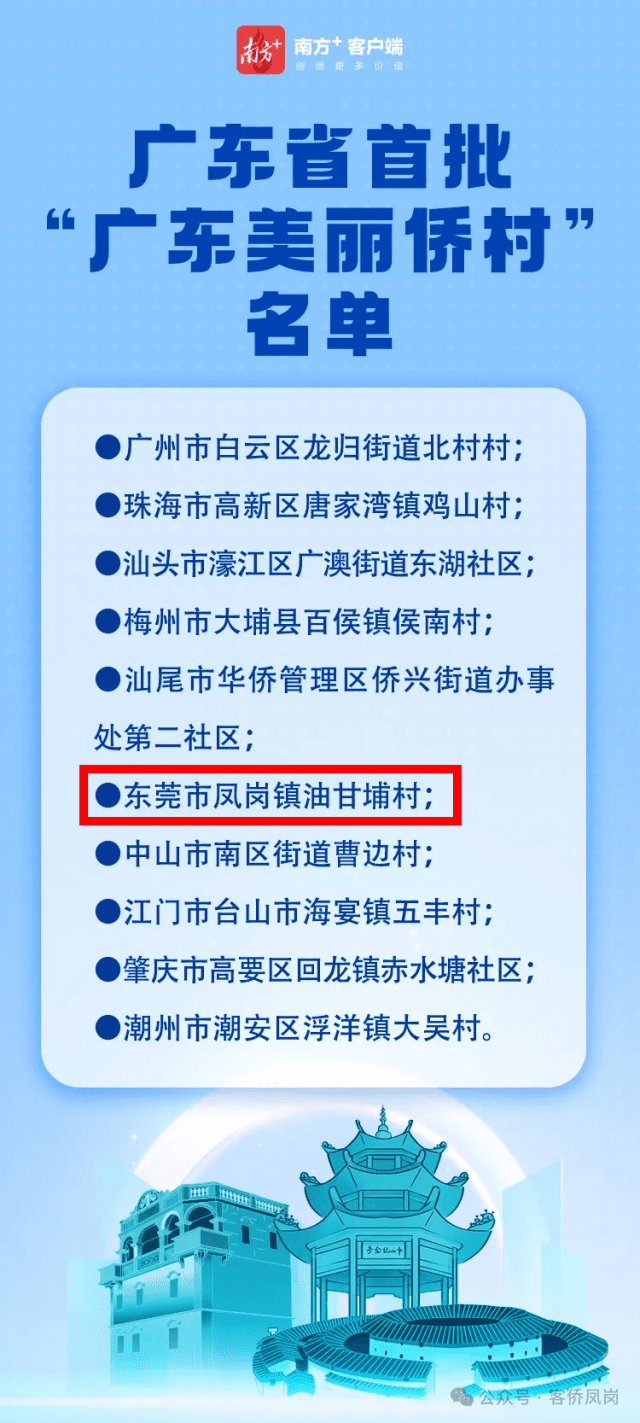 重磅！凤岗油甘埔村入选广东省首批“广东美丽侨村”名单