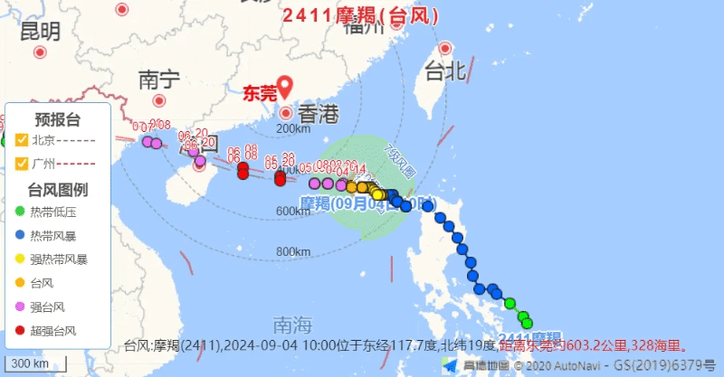台风“摩羯”升级！这些主要农作物台风暴雨防范技术措施请收好