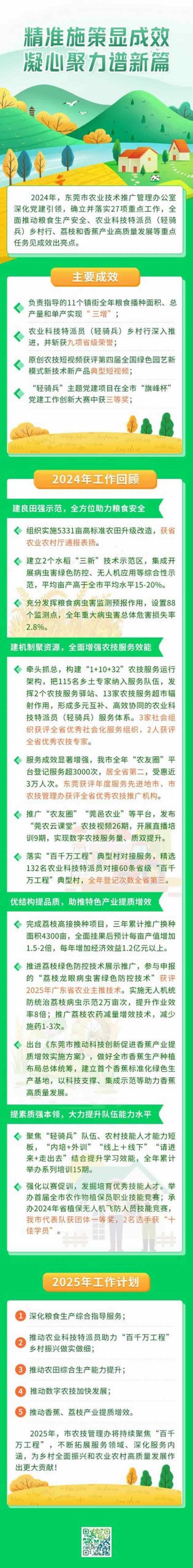 精准施策结硕果 凝心聚力启新程